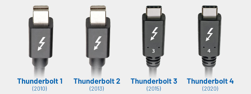 what is Thunderbolt Connector-04