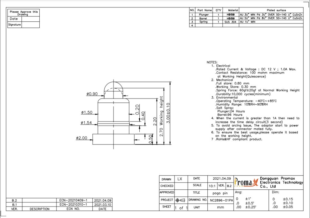 NC2896-01PA