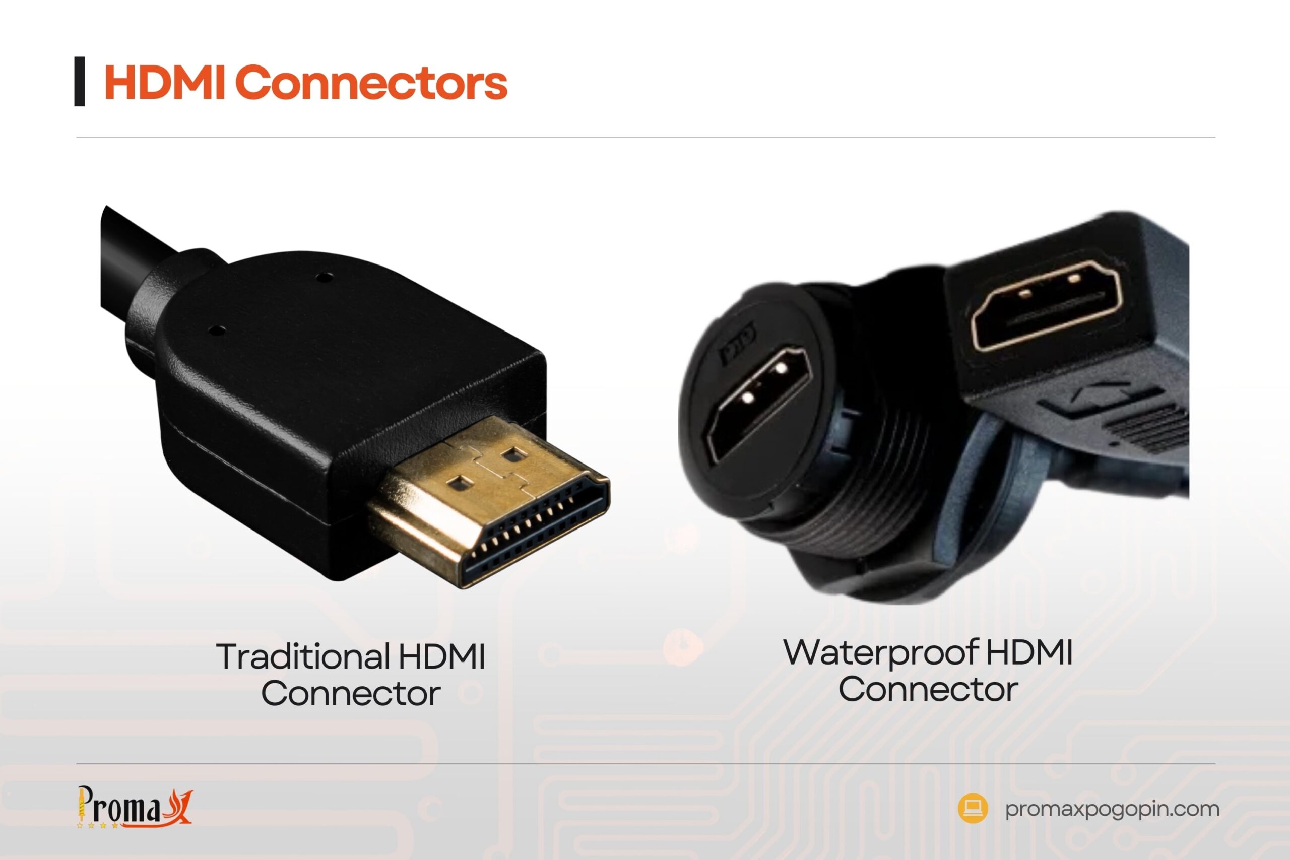 HDMI Connectors