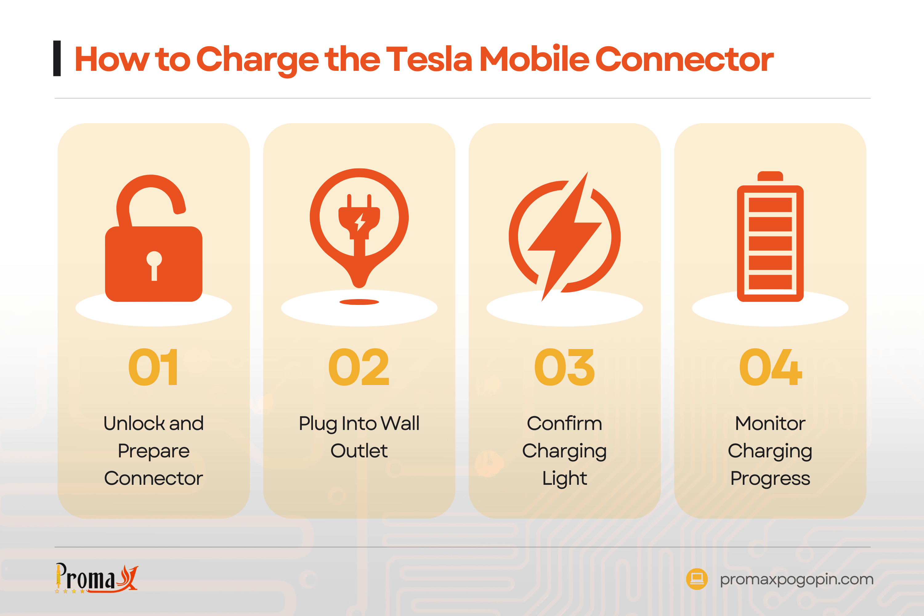 how to charge the tesla mobile connector