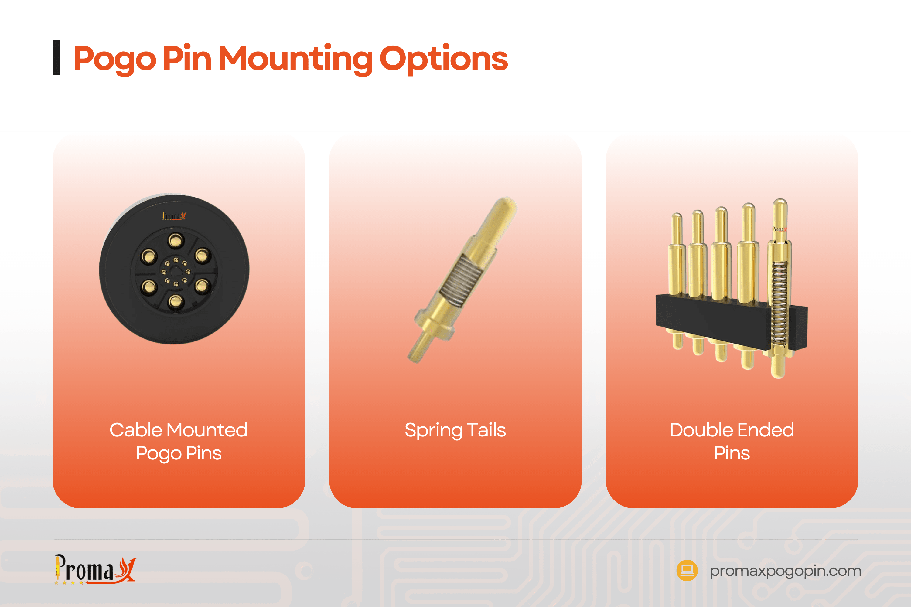 Other Pogo Pin Mounting Options